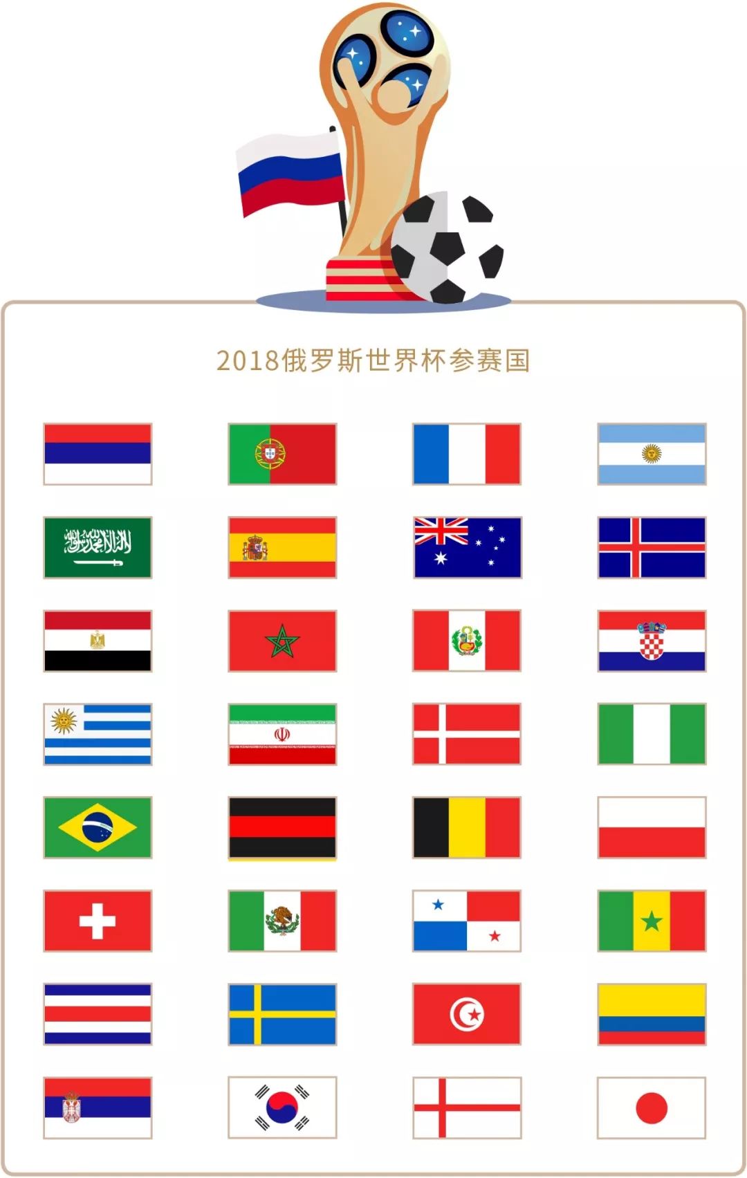 他个人继续