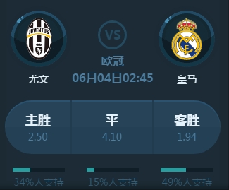 尼修斯则代