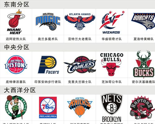 罗那本场比