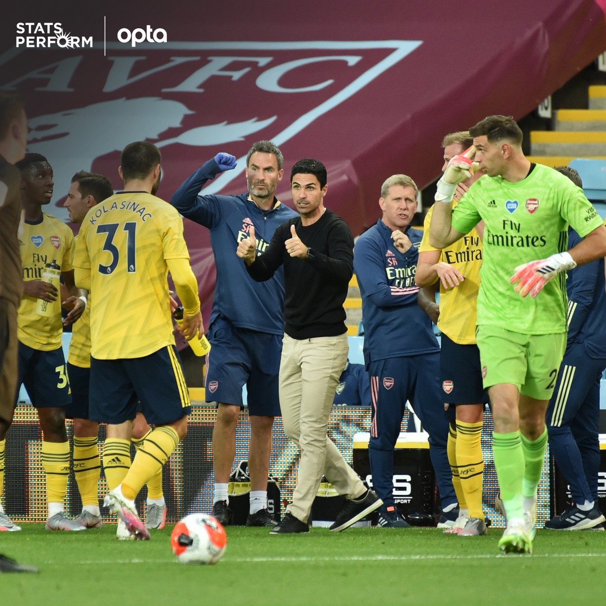 即便在首盘 即便在首盘